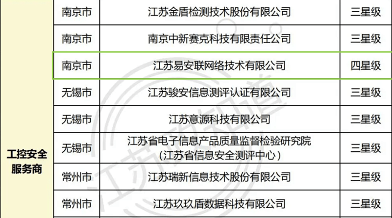 常州自动化设备如何赋能智造升级：从PLC控制柜到整线集成的工控服务解析